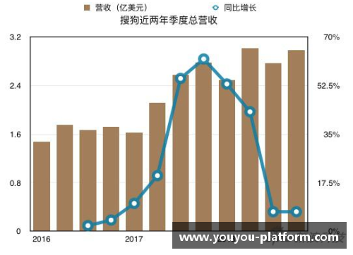 北京控股发布年度财报，净利润同比增长20%，实现高质量发展